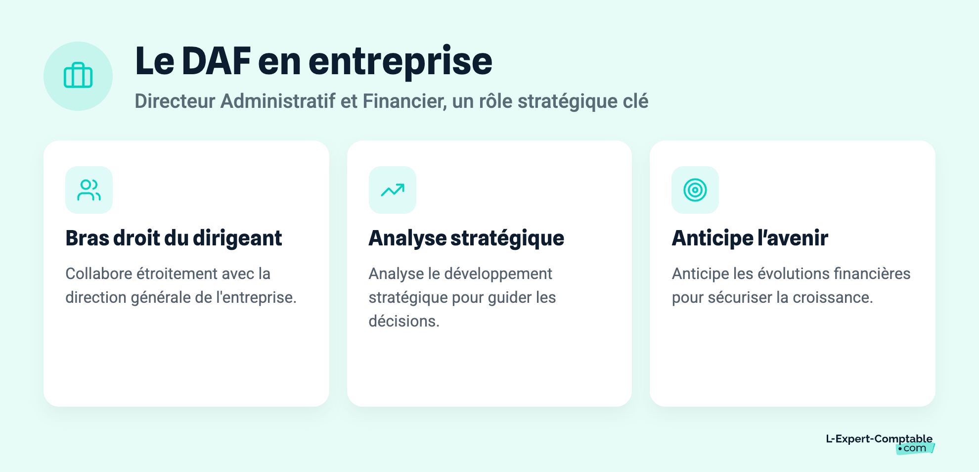 Le DAF en entreprise